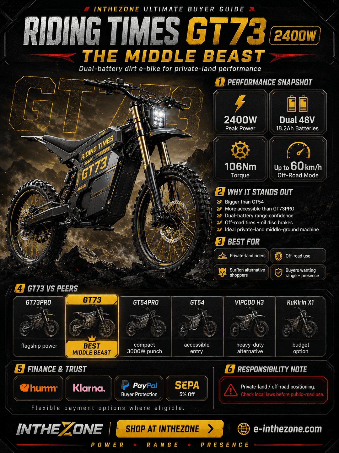 Dirt Electric Bike Off Road - Riding Times GT73 2400W with dual battery and off-road performance features.