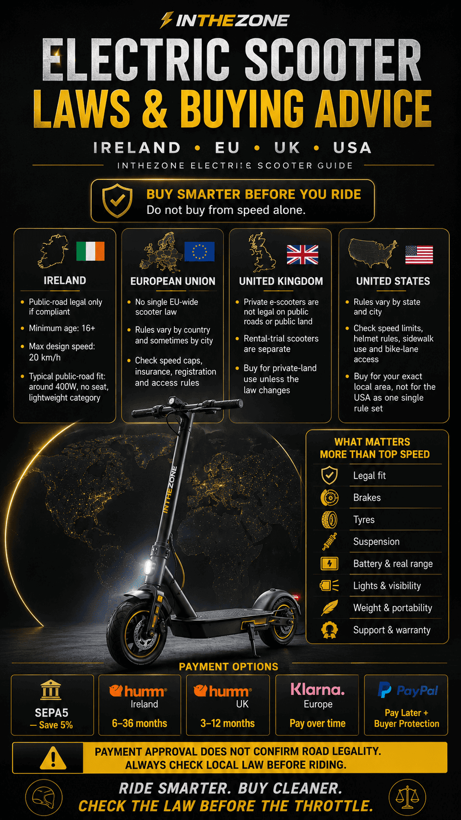 Electric scooter laws and buying guide for Ireland, EU, UK, and USA - essential information and tips.