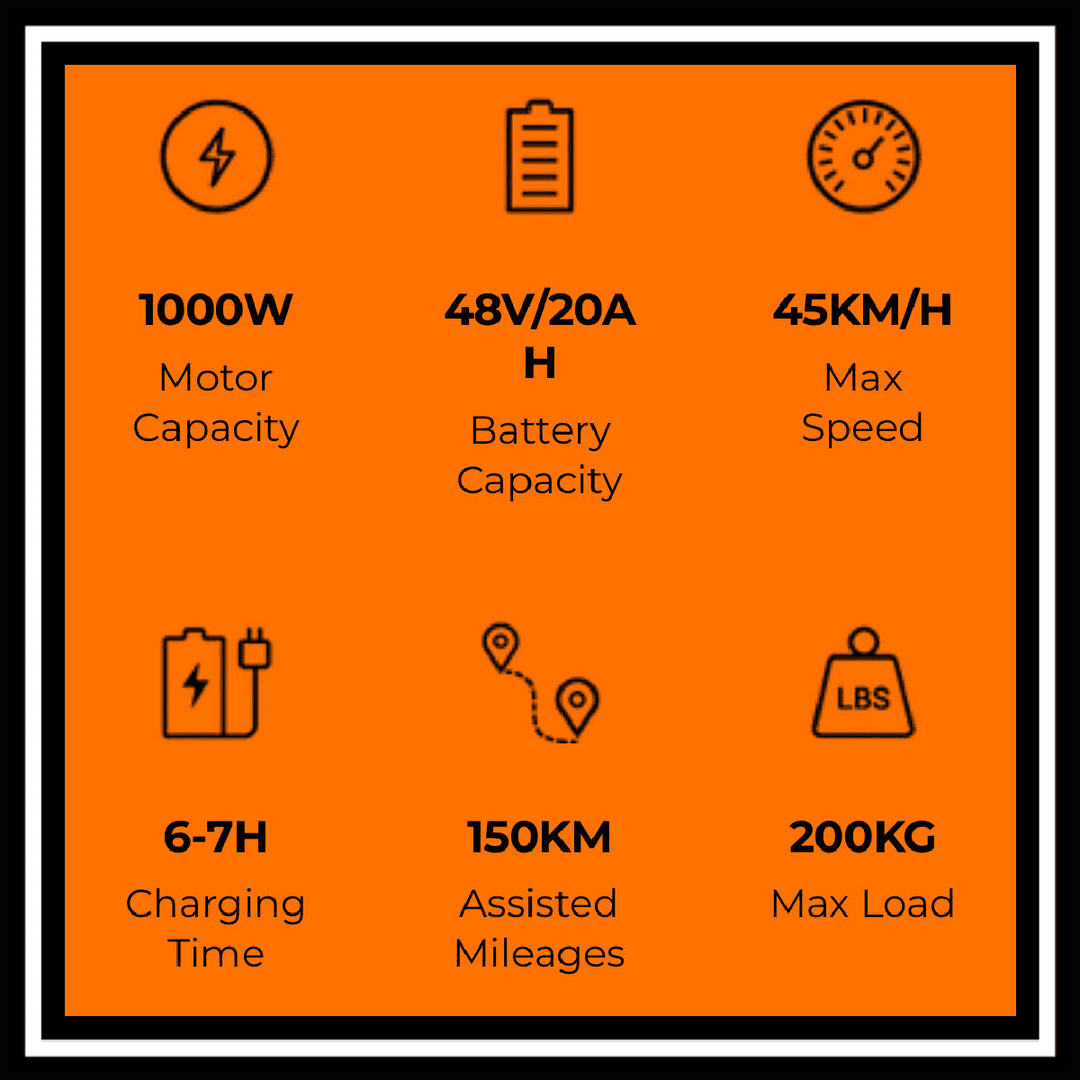 GOGOBEST GF600 PLUS 1000W