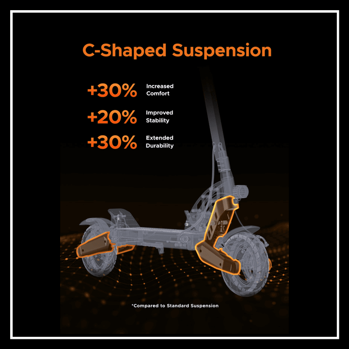 C-Shaped Suspension features for ELECTRIC SCOOTER ENGWE Y400 with increased comfort, improved stability, and extended durability.