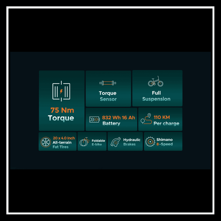 🇮🇪🇬🇧🇪🇺 ENGWE ENGINE PRO 2.0 - InTheZone E - Mobility
