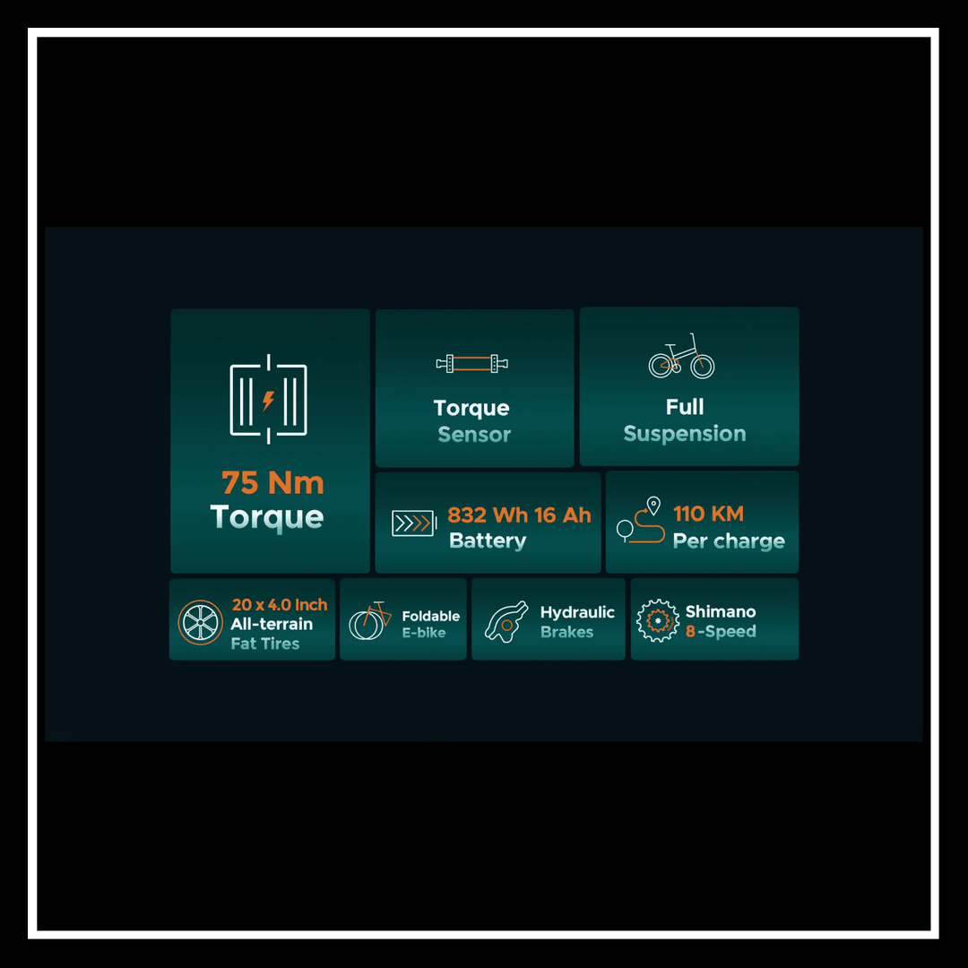 🇮🇪🇬🇧🇪🇺 ENGWE ENGINE PRO 2.0 - InTheZone E - Mobility