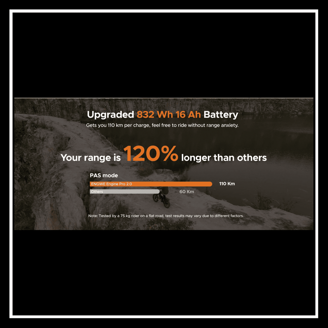 🇮🇪🇬🇧🇪🇺 ENGWE ENGINE PRO 2.0 - InTheZone E - Mobility