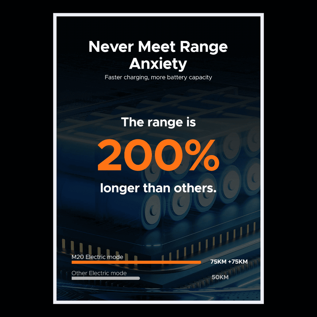 🇮🇪🇬🇧🇪🇺 ENGWE M20 - InTheZone E - Mobility