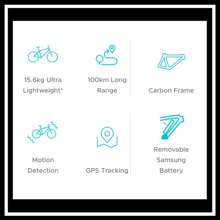 ENGWE MAPFOUR N1 AIR features icons for lightweight, long range, carbon frame, motion detection, GPS tracking, removable Samsung battery.