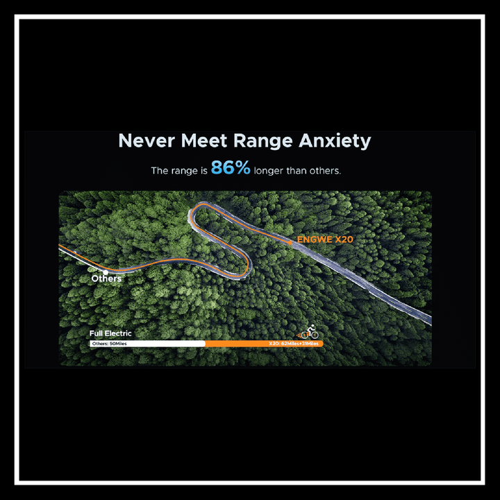 ENGWE X20 range comparison showing 86% longer distance than others in a forest setting.