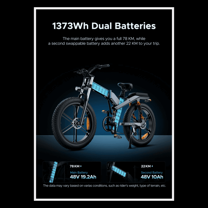🇮🇪🇬🇧🇪🇺 ENGWE X24 - InTheZone E - Mobility