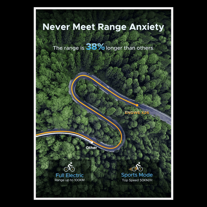 🇮🇪🇬🇧🇪🇺 ENGWE X24 - InTheZone E - Mobility