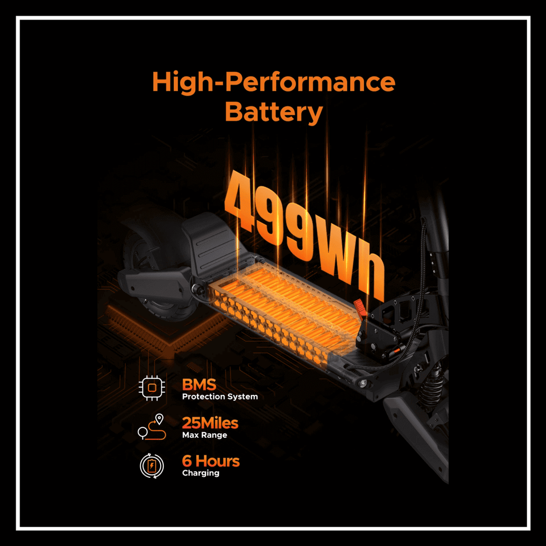 High-performance battery details of ELECTRIC SCOOTER ENGWE Y400 with 499Wh capacity, 25 miles max range, and 6 hours charging.