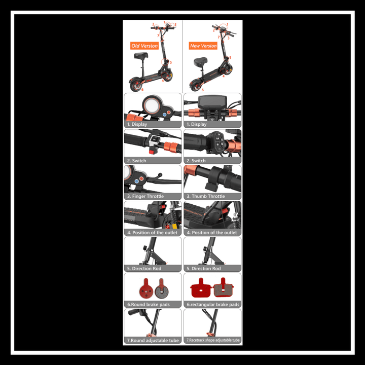 Comparison of old and new versions of the 🇮🇪🇪🇺🇬🇧🇺🇸 iENYRID M4 PRO S+ electric scooter features and components.