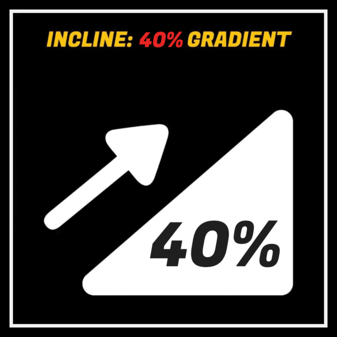 Incline indicator showing a 40% gradient, with an upward arrow highlighting the steepness of the slope.