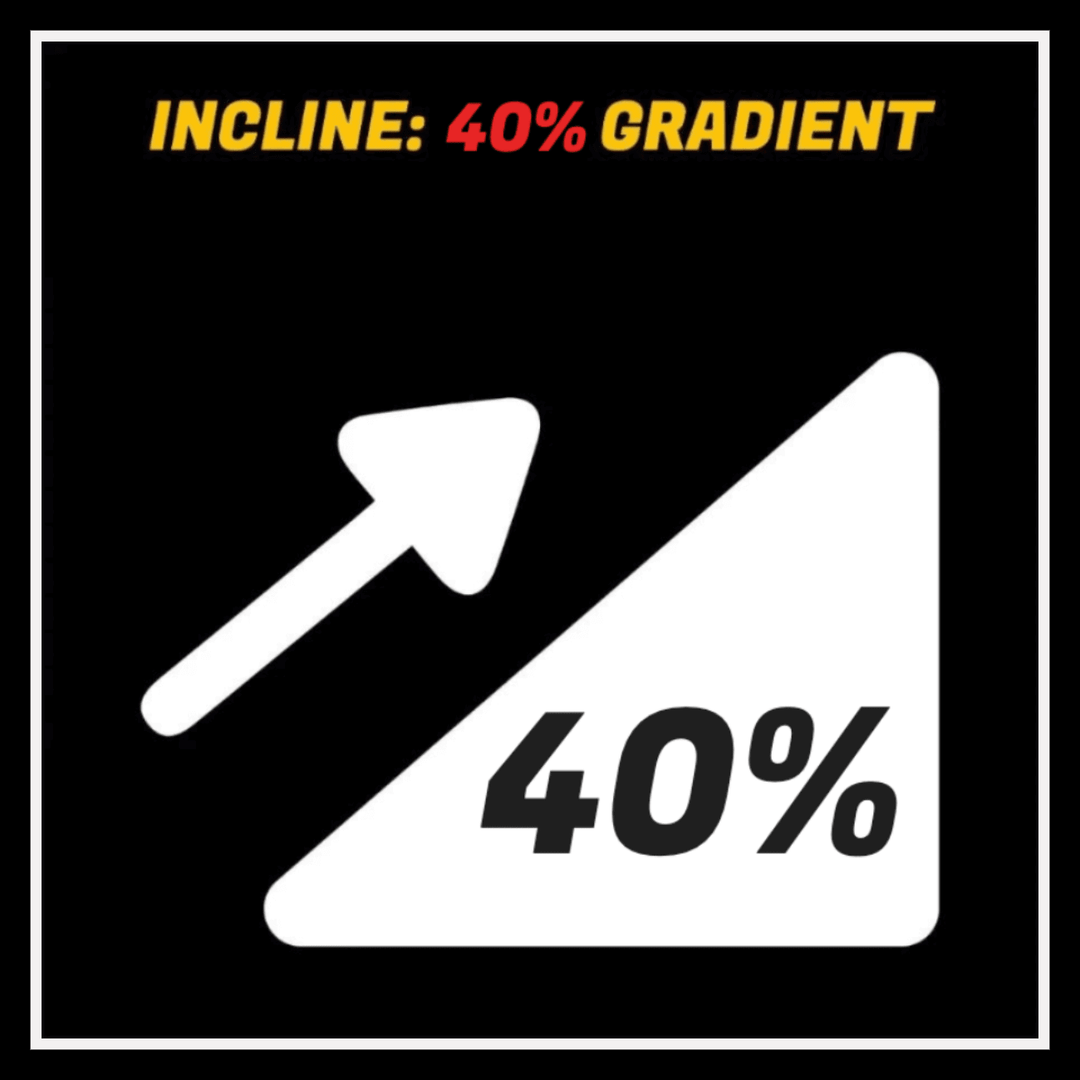Incline graphic showing a 40% gradient with an upward arrow indicating steepness.
