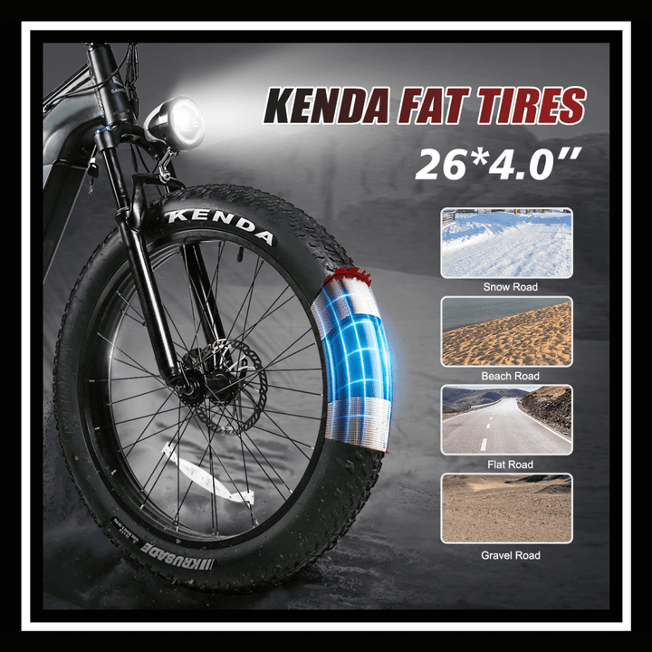 Kenda fat tires 26*4.0 inch showcasing applications on snow, beach, flat, and gravel roads.