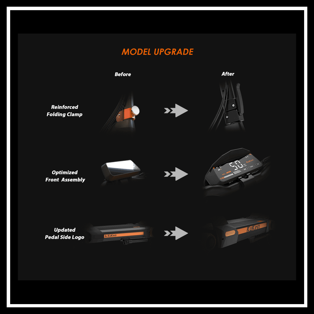 🇮🇪🇪🇺 KUKIRIN G3 - InTheZone E - Mobility