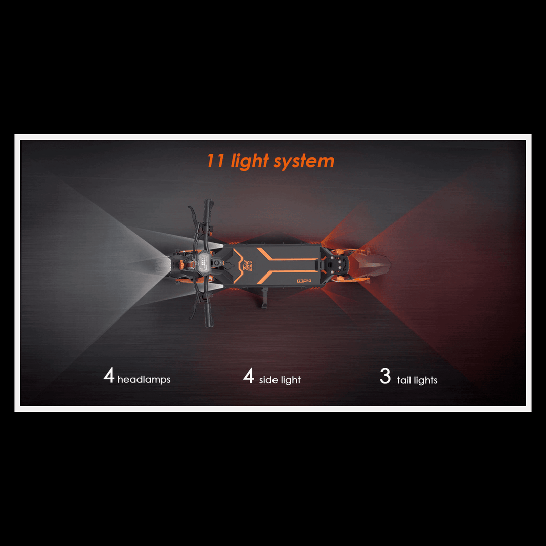 🇮🇪🇪🇺 KUKIRIN G3 PRO - InTheZone E - Mobility