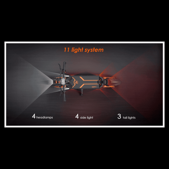 🇮🇪🇪🇺 KUKIRIN G3 PRO - InTheZone E - Mobility