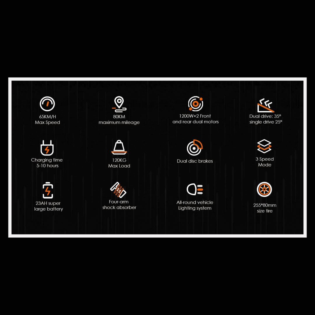 🇮🇪🇪🇺 KUKIRIN G3 PRO - InTheZone E - Mobility