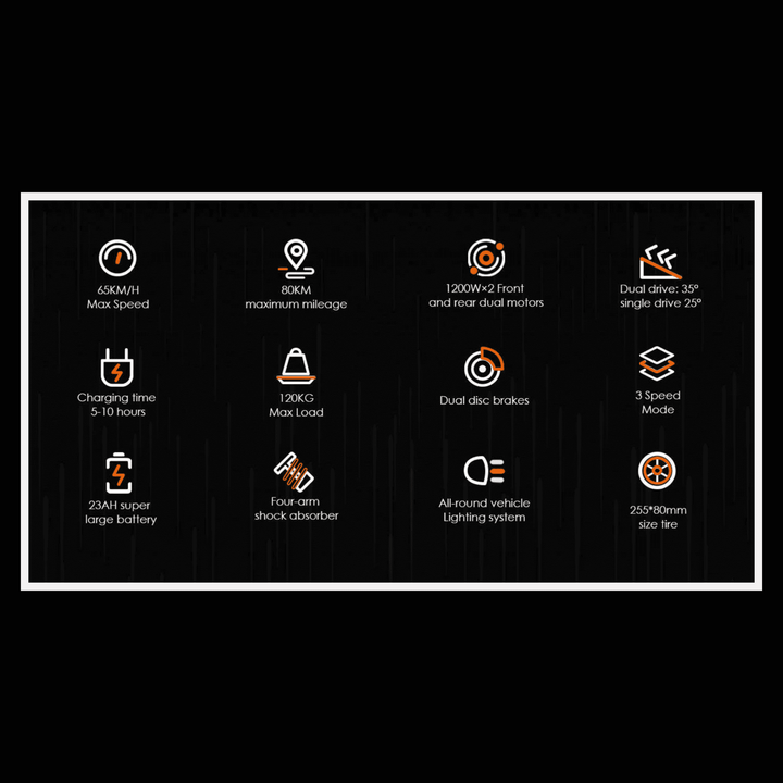 🇮🇪🇪🇺 KUKIRIN G3 PRO - InTheZone E - Mobility