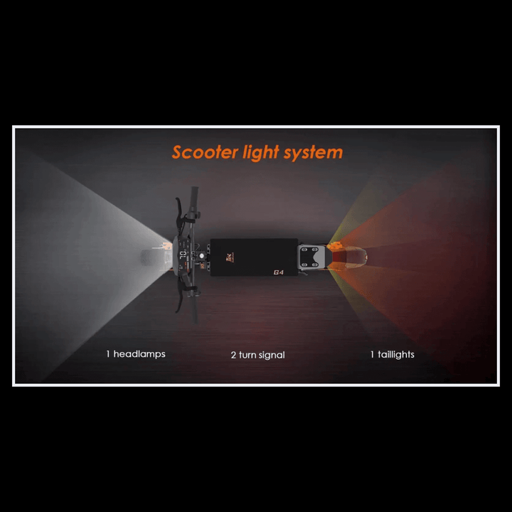 🇮🇪🇪🇺 KUKIRIN G4 - InTheZone E - Mobility