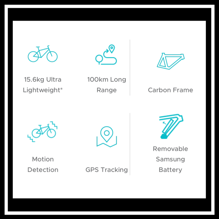 Features of the MAPFOUR N1 AIR ELECTRIC BIKE including weight, range, carbon frame, motion detection, GPS tracking, and battery.