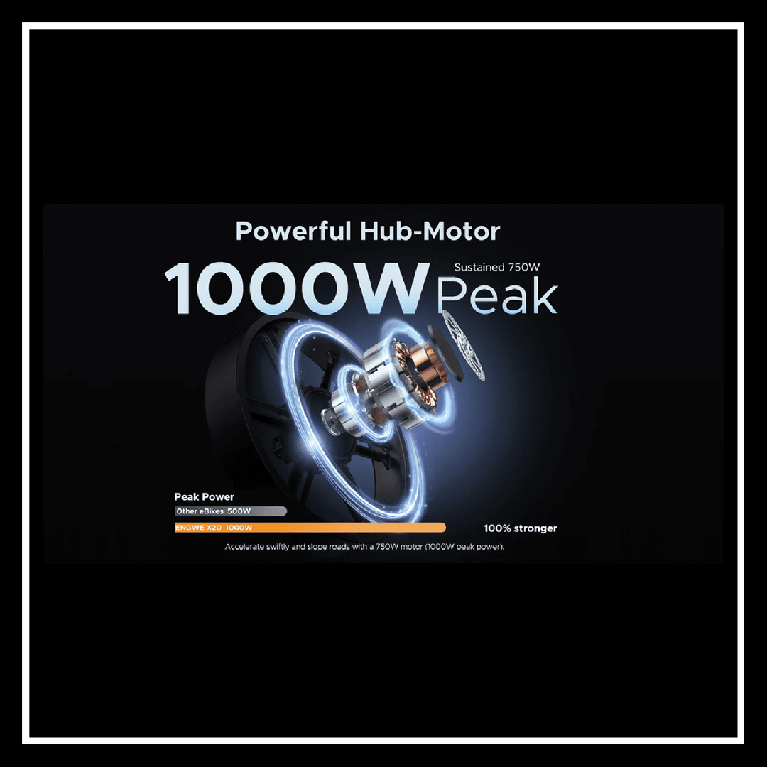 ENGWE X20 powerful hub motor with 1000W peak power for enhanced fat tire electric bike performance.