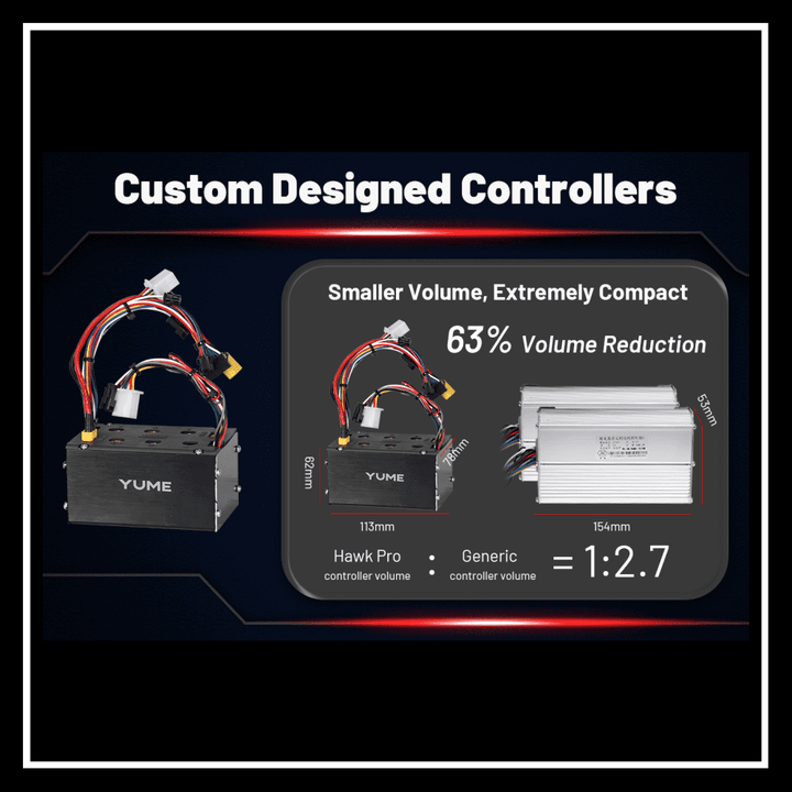 Custom designed controllers comparison for YUME Hawk Pro electric scooter with volume reduction details.