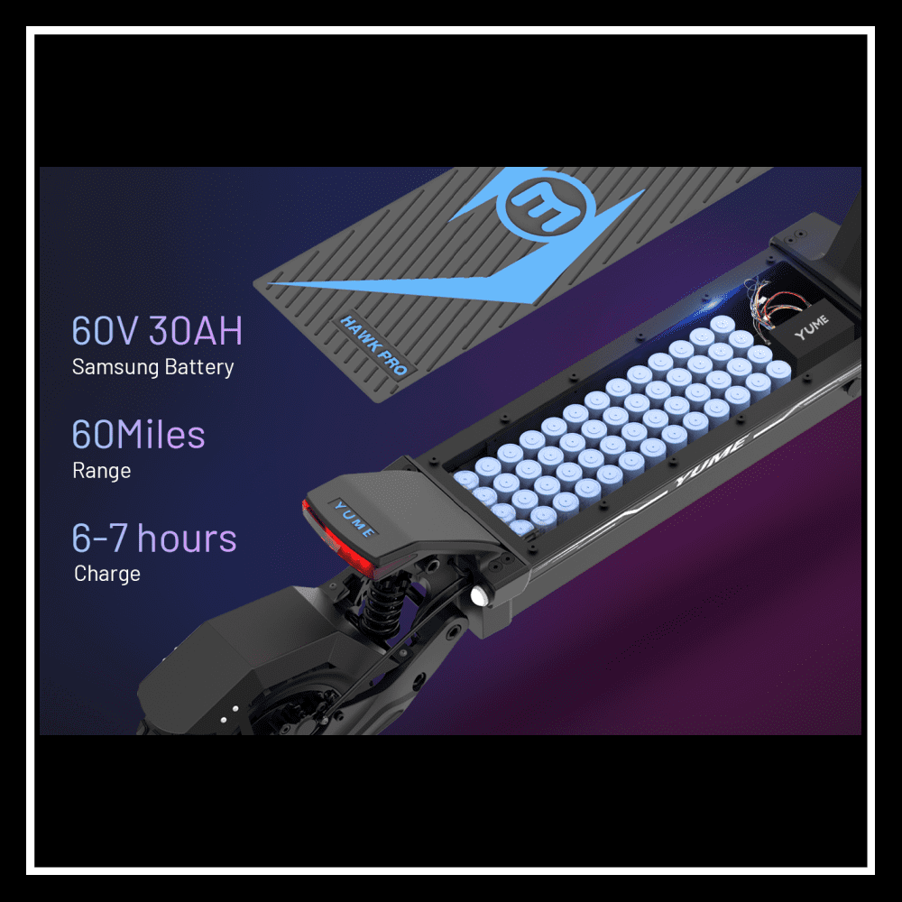 🇮🇪🇪🇺🇺🇸 YUME HAWK PRO - InTheZone E - Mobility