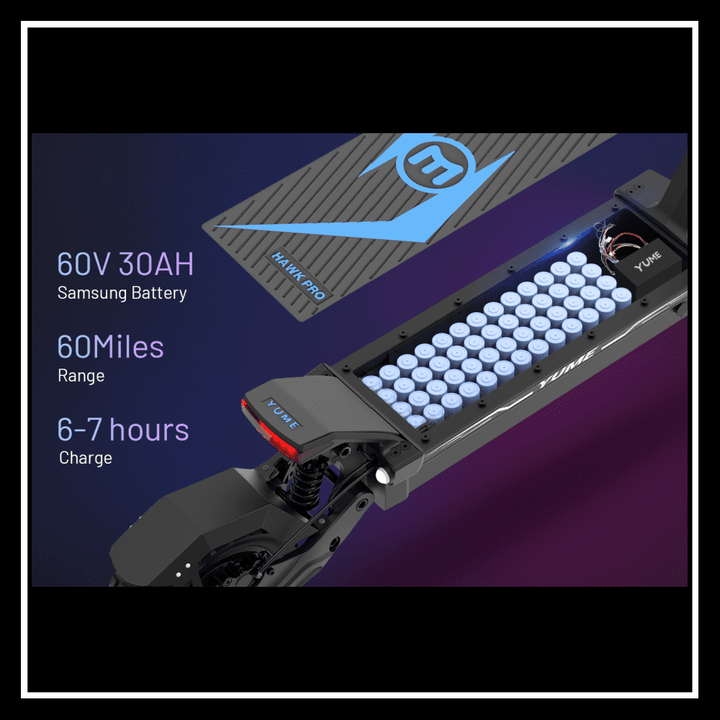 🇮🇪🇪🇺🇺🇸 YUME HAWK PRO - InTheZone E - Mobility