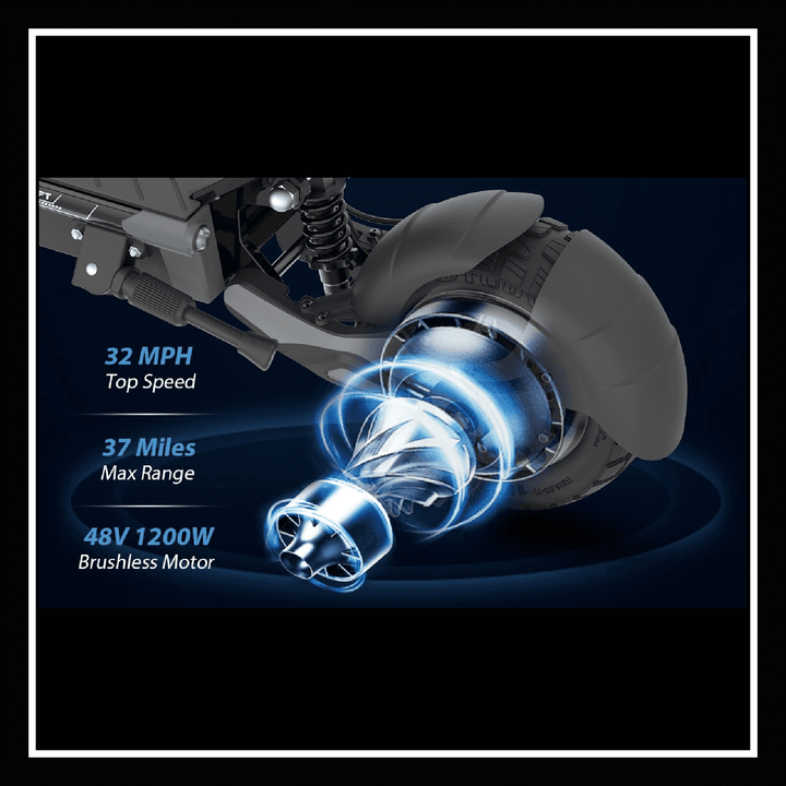 🇮🇪🇪🇺🇺🇸 YUME SWIFT - InTheZone E - Mobility