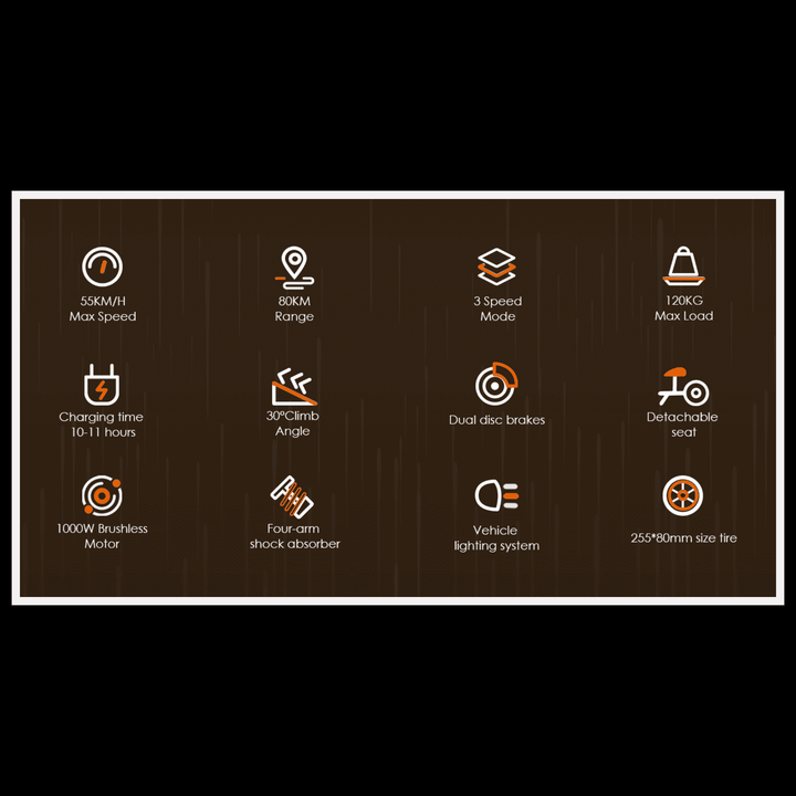 KUKIRIN G2 MAX electric scooter features chart including speed, range, load capacity, and more.