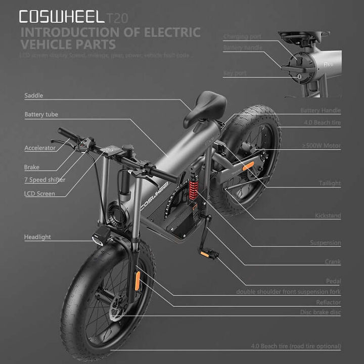COSWHEEL T20 electric bike parts diagram showcasing various components and features for electric mobility.
