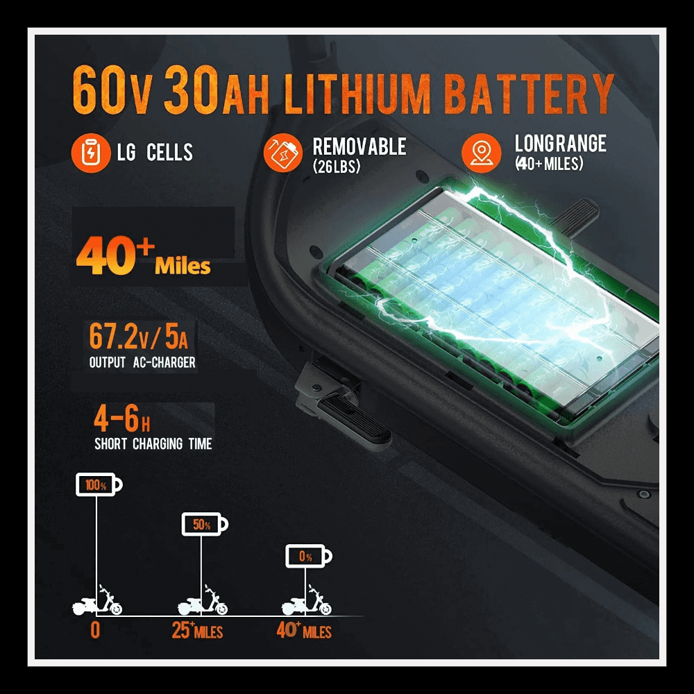 EAHORA MP1 two-seat electric motorcycle battery specifications with output, range, and charging time details.