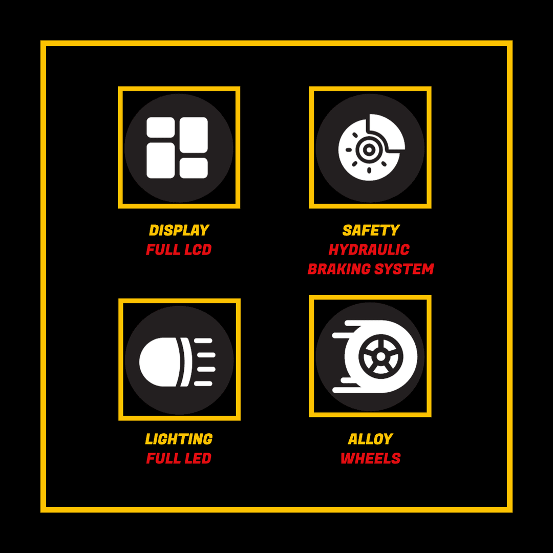 🇺🇸 EAHORA M1P PLUS 3000W - InTheZone E - Mobility