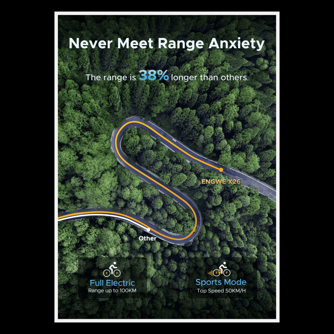 🇮🇪🇬🇧🇪🇺 ENGWE X26 - InTheZone E - Mobility
