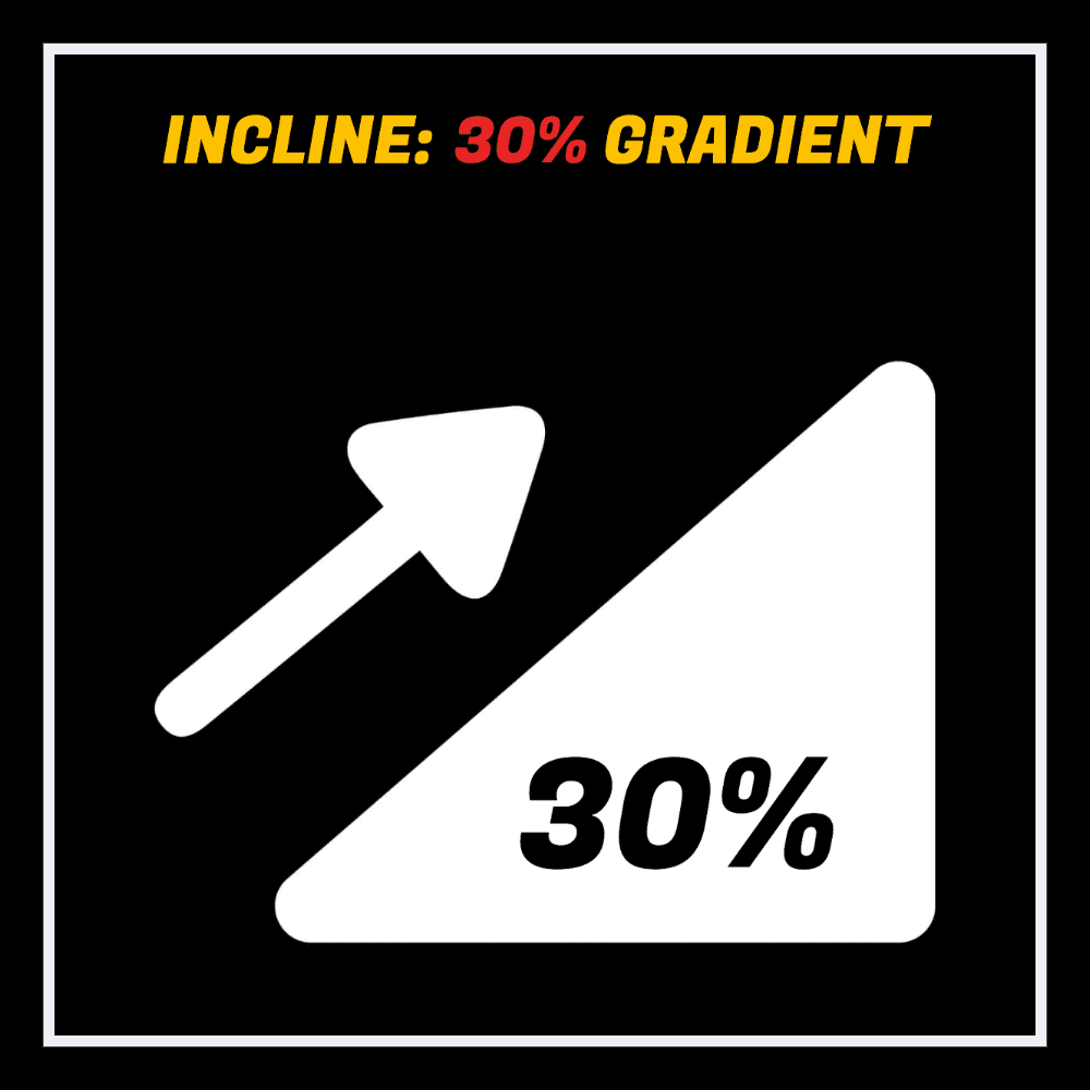Graphic showing incline of 30% gradient with a directional arrow and percentage text.