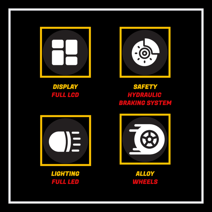 Icons representing features of the INTHEZONE M1PS electric motorcycle: display, safety, lighting, and alloy wheels.