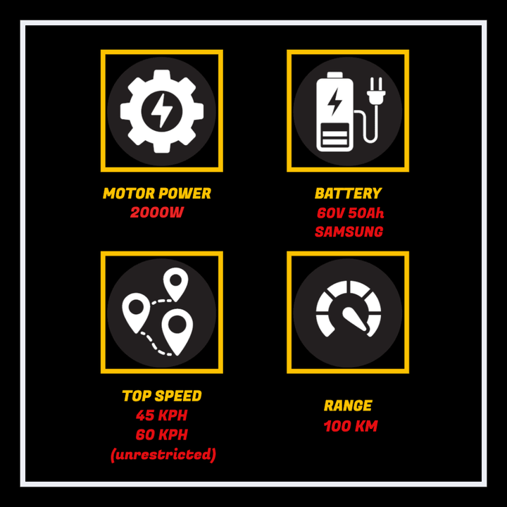 INTHEZONE M1PS electric motorcycle specifications including motor power, battery details, top speed, and range.