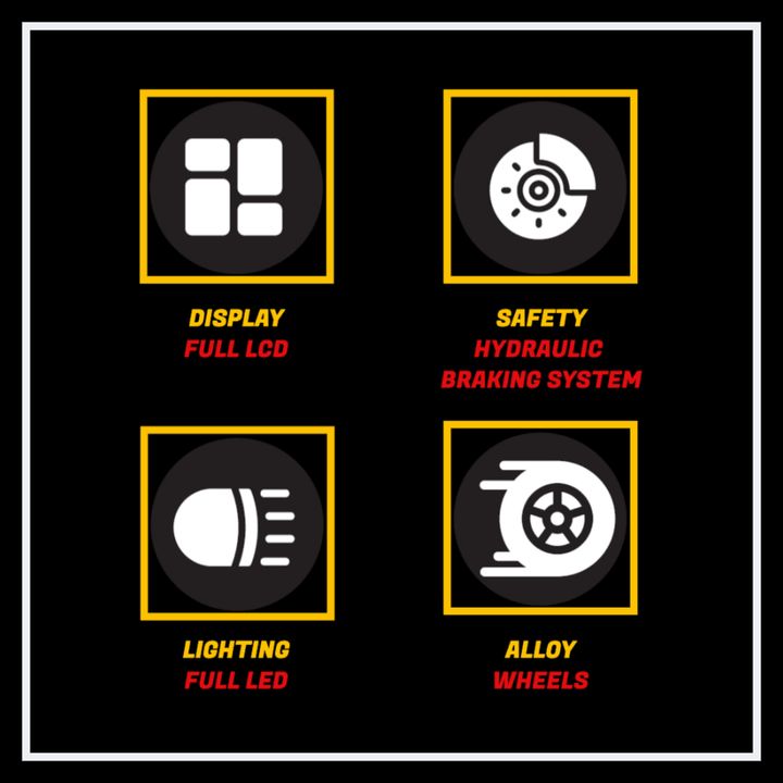 Features of the INTHEZONE M8S electric motorcycle showing display, safety, lighting, and alloy wheels.