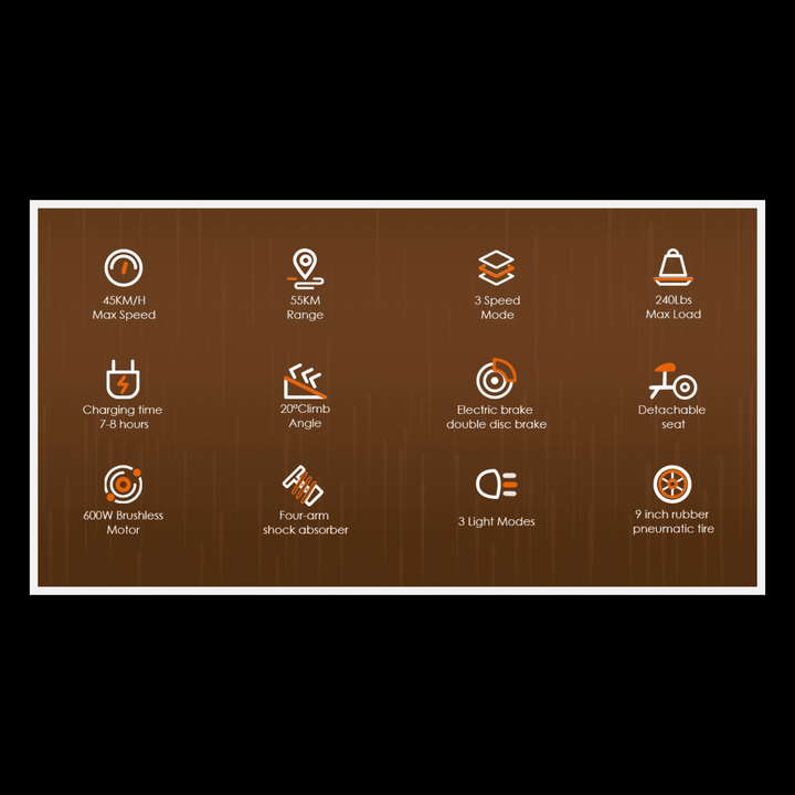KUKIRIN G2 Pro electric scooter features infographic including max speed, range, and motor specifications.