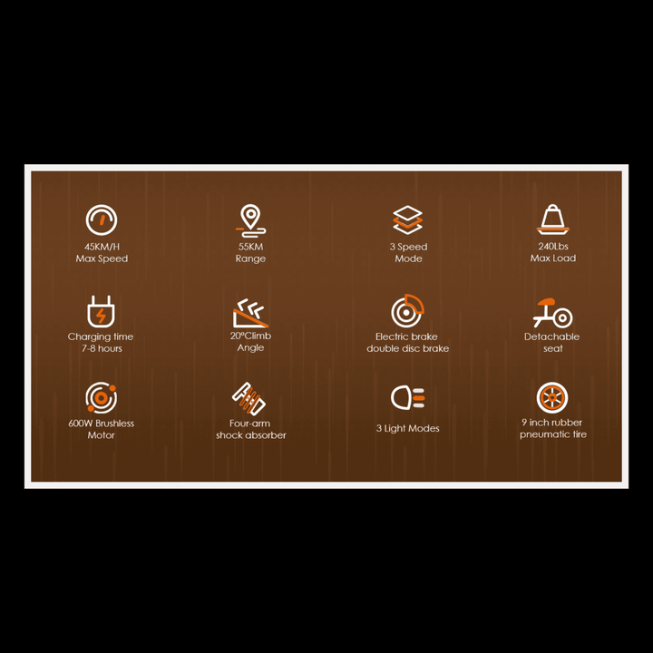 KUKIRIN G2 Pro electric scooter features infographic including max speed, range, and motor specifications.