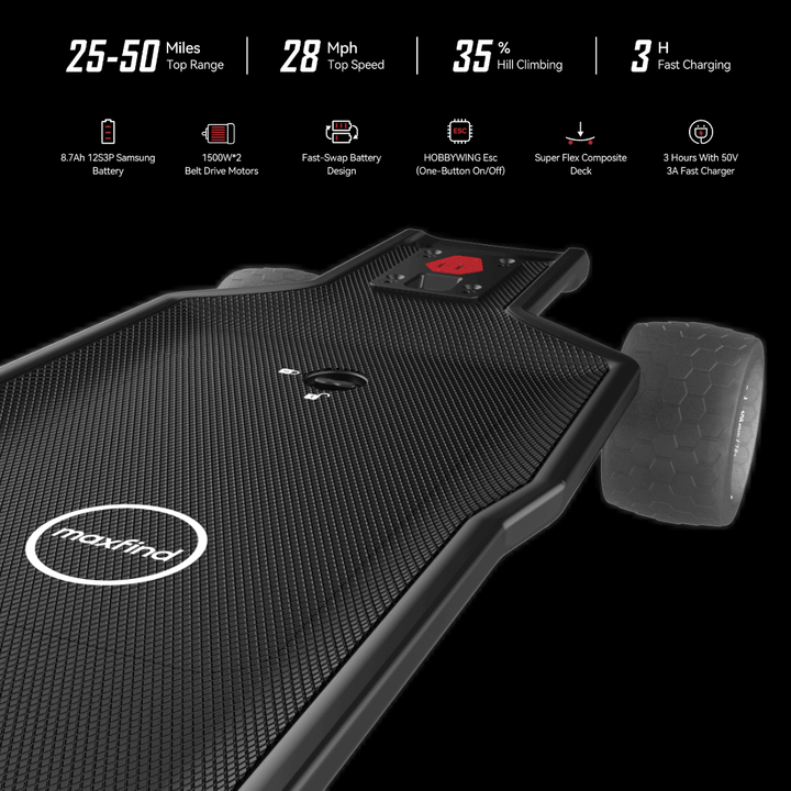 MAXFIND FF BELT belt-driven electric skateboard showcasing specs like top range, speed, and battery details.