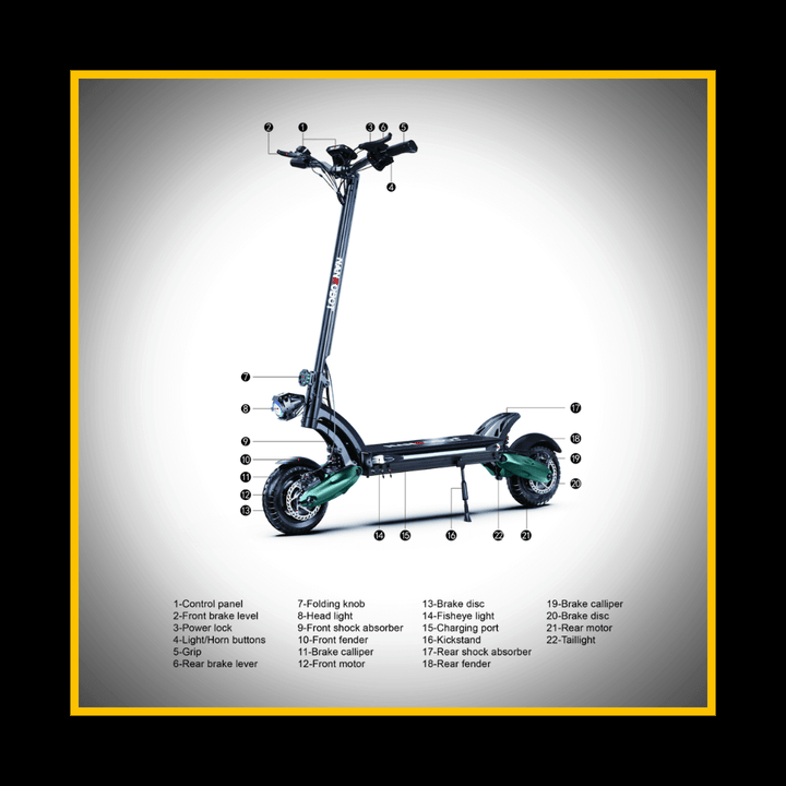 Nanrobot D6+ electric scooter labeled parts diagram showing key components and features.