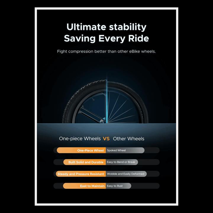 Engwe X26 electric bike wheel stability comparison demonstrating one-piece wheels versus spoked wheels.